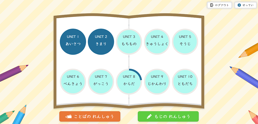 UNITの円周にある進捗バーで、学習進捗状況が確認できます。UNIT内を全て学習すると、ボタンの色自体が変わります。